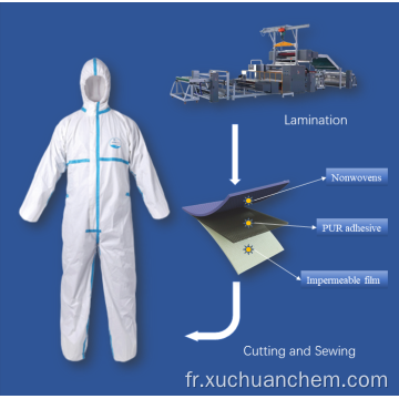 Adhésif à la fonte chaude pour les vêtements de protection